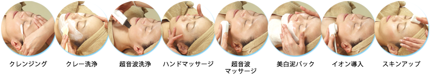 山野愛子どろんこ美容 南越谷 美白コース エステ